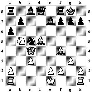 Diagramm (6 kb)